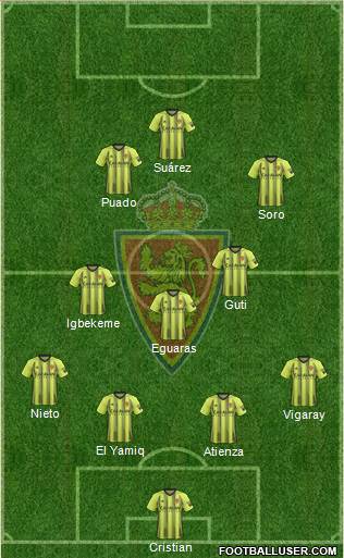 R. Zaragoza S.A.D. football formation