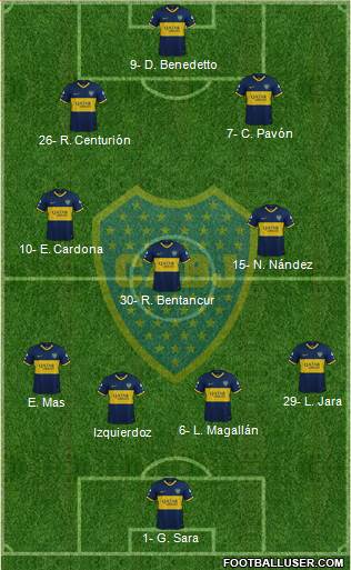 Boca Juniors Formation 2020