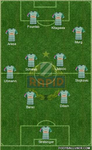 SK Rapid Wien Formation 2020