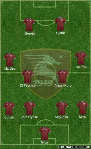 Salernitana football formation