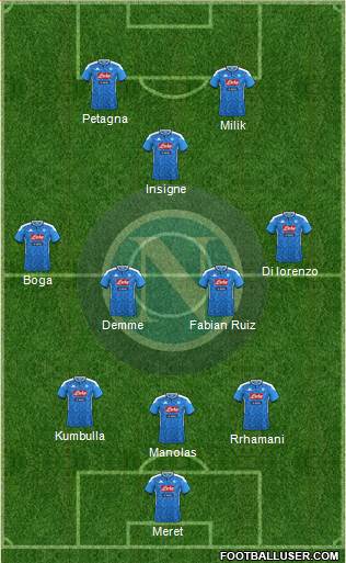Napoli Formation 2020