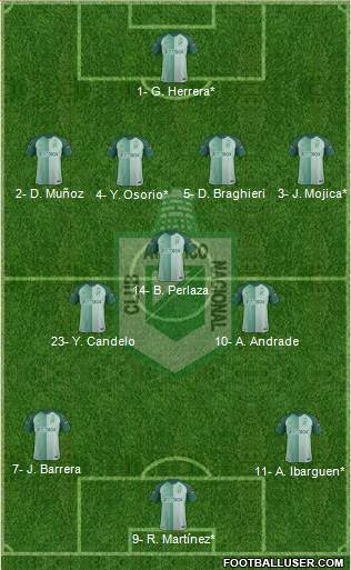 CDC Atlético Nacional football formation