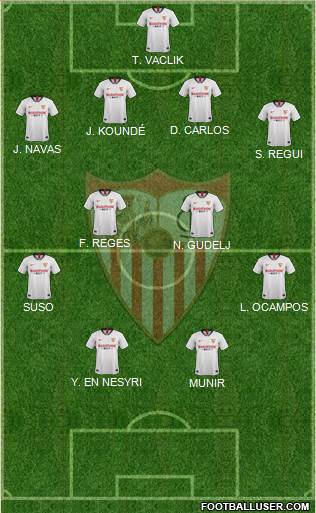 Sevilla F.C., S.A.D. Formation 2020
