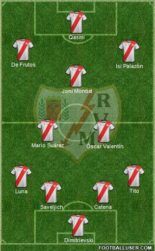 Rayo Vallecano de Madrid S.A.D. 4-2-3-1 football formation