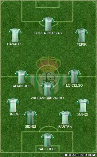 Real Betis B., S.A.D. Formation 2020