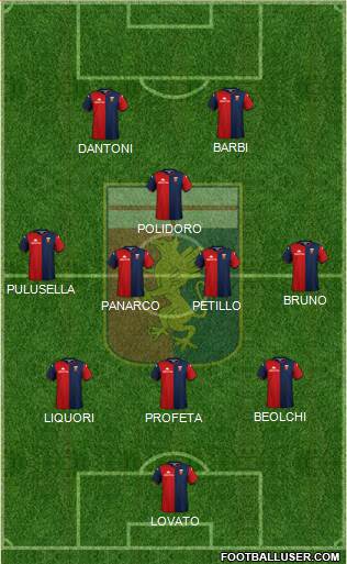 Genoa Formation 2020