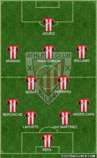 Athletic Club Formation 2020