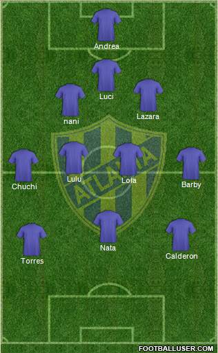 Atlanta Formation 2020