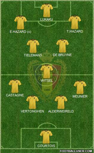 Belgium Formation 2020