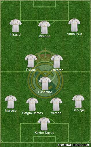 Real Madrid C.F. Formation 2020