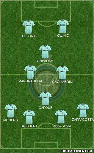 F.C. Internazionale Formation 2020
