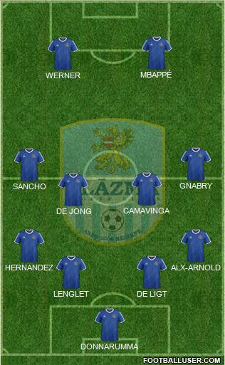 FK Blazma Rezekne Formation 2020