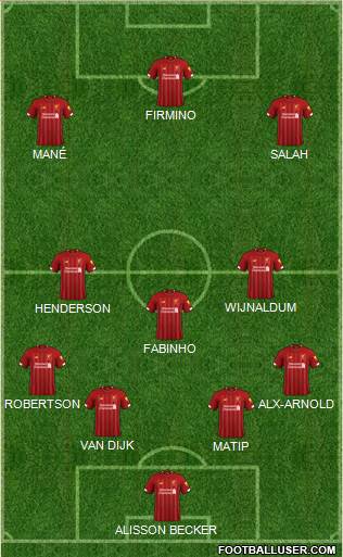 Liverpool Formation 2020