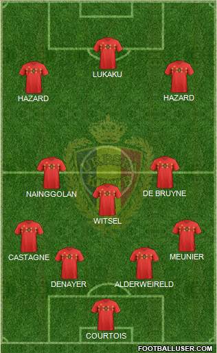 Belgium Formation 2020
