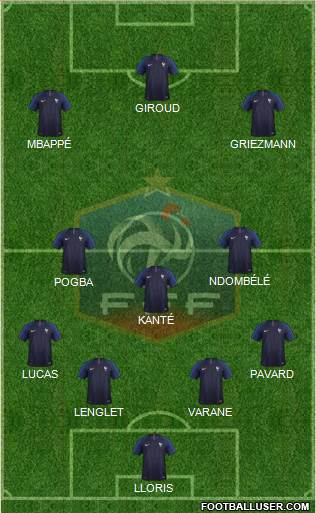 France Formation 2020