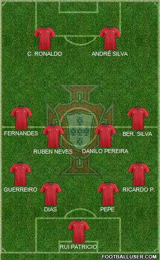 Portugal Formation 2020