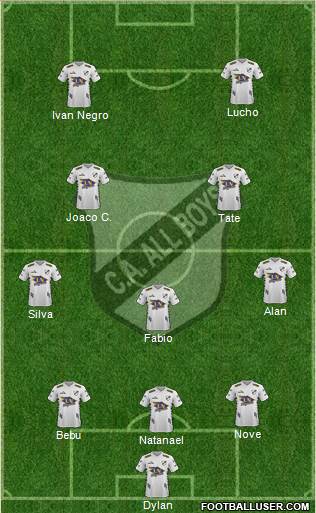 All Boys Formation 2020
