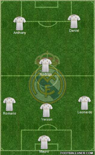 Real Madrid C.F. Formation 2020
