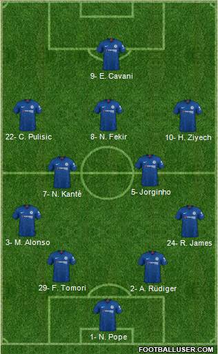 Chelsea Formation 2020