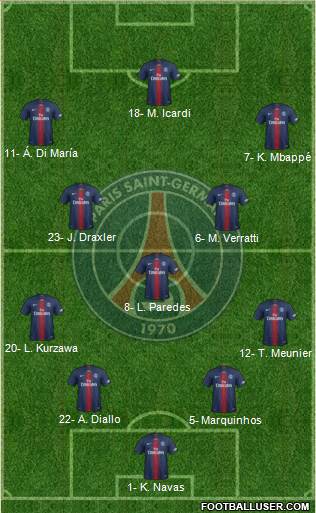 Paris Saint-Germain Formation 2020