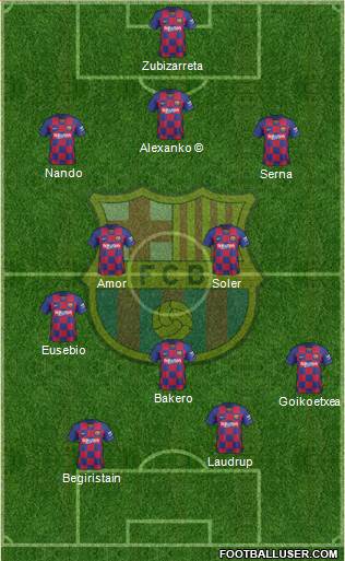 F.C. Barcelona Formation 2020