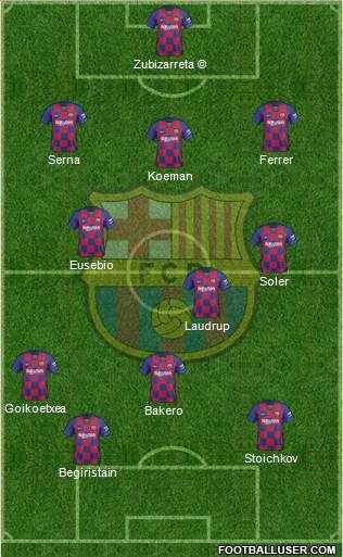 F.C. Barcelona Formation 2020