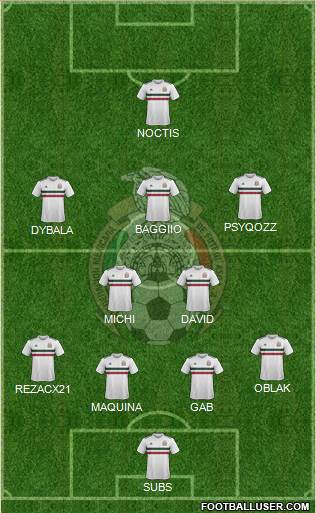 Mexico Formation 2020