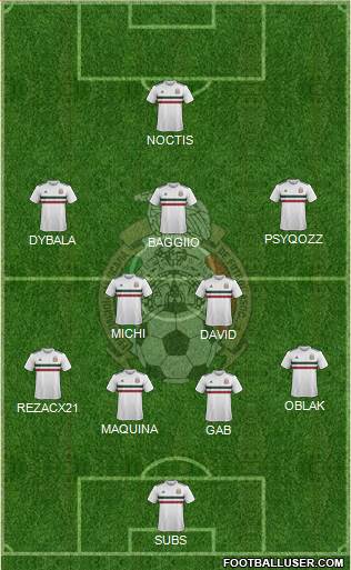 Mexico Formation 2020
