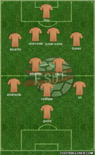 Albania Formation 2020