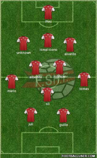 Albania Formation 2020
