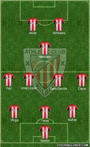 Athletic Club Formation 2020