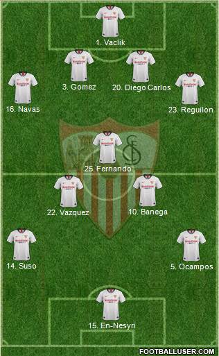 Sevilla F.C., S.A.D. Formation 2020