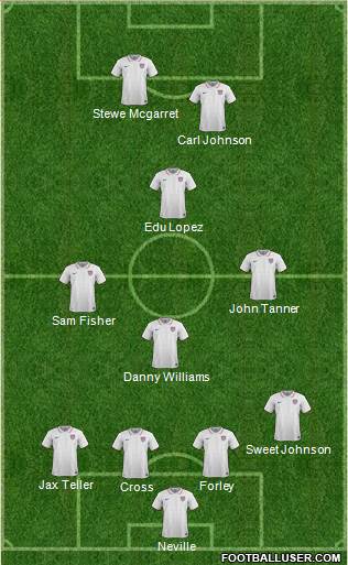 U.S.A. Formation 2020
