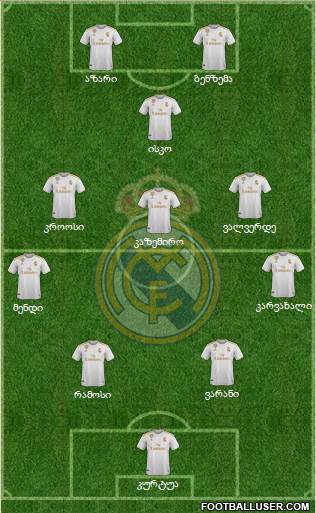 Real Madrid C.F. Formation 2020