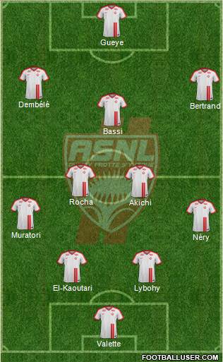 A.S. Nancy Lorraine football formation