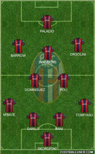 Bologna Formation 2020