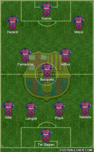 F.C. Barcelona Formation 2020