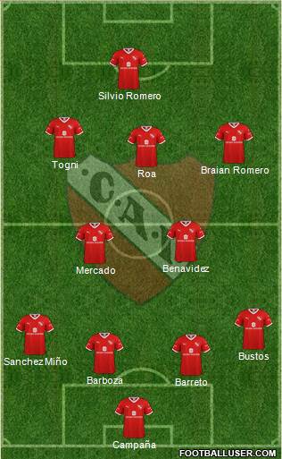 Independiente Formation 2020