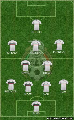 Mexico Formation 2020