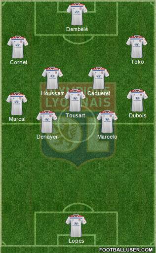 Olympique Lyonnais Formation 2020