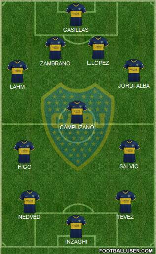 Boca Juniors Formation 2020