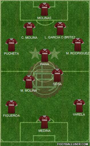 Lanús football formation