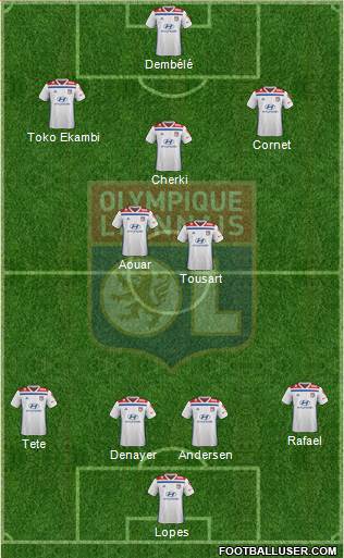 Olympique Lyonnais Formation 2020