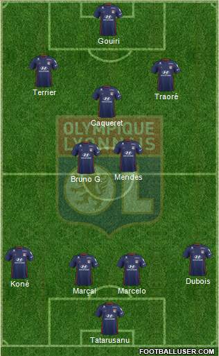 Olympique Lyonnais Formation 2020