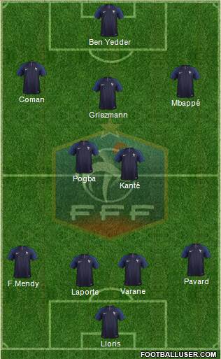 France Formation 2020