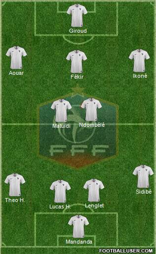 France Formation 2020