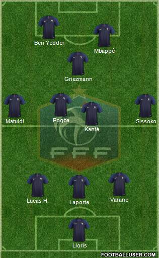 France Formation 2020