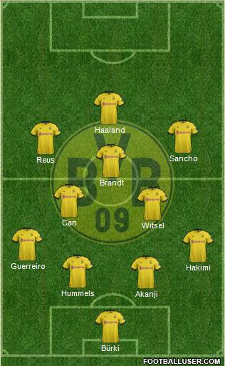 Borussia Dortmund Formation 2020