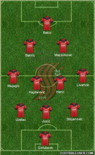 FK Sloboda Tuzla Formation 2020