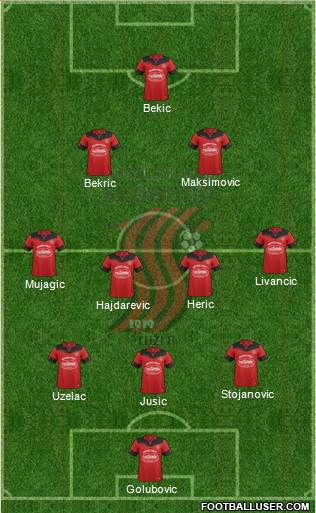 FK Sloboda Tuzla football formation